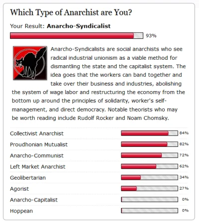 G.....5 - Jak wszyscy się chwalą... 

#anarchizm #anarchosyndykalizm #antykapitaliz...