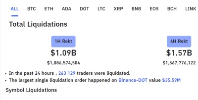 mimp - #kryptowaluty

Typ dostał rekta na $35M