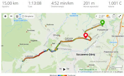 Lycha19897 - 258 999,00 - 15,00 = 258 984,00

miało być 3km rozgrewki i 2km mocnego b...