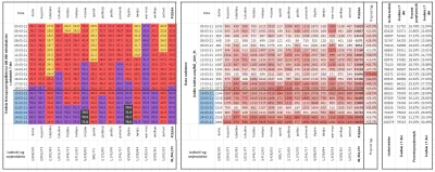 taior3 - Sytuacja w Polsce w sprawie lockdownu podzielona na województwa z podziałem ...