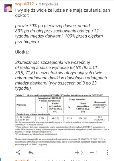 pikejj18 - To ja przypomnę, że jeszcze niedawno wykop cisnął heheszki, że szczepionka...