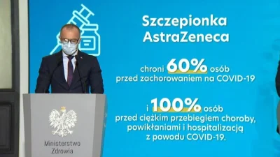 L.....t - jak wychodziła to mówili o 60%, jak to możliwe, że po zaszczepieniu tylu os...