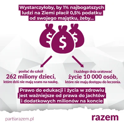 Vox-populi - Nareszcie!!! 7000 brutto to naprawdę dużo pieniędzy w Polsce.