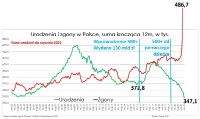 l.....v - tymczasem w cqurwie bolzce...