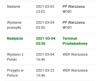 Przytulnie - @Whoresbane: No i wykrakałeś, bo moja paczka zawróciła do Polski. 
(╯°□...
