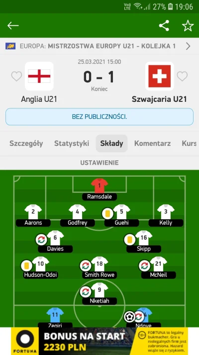 Anck-Su-Namun - To są właśnie te młode gwiazdy z premier league xDD 
#mecz