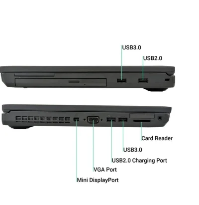 M.....y - Mam Lenovo t540
Potrzebuje podłączyć coś co korzysta tylko z USB 3.0
Nie wa...