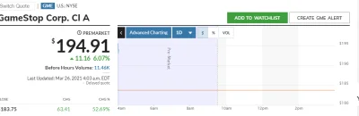 Rabusek - Premarket lista obecności
#gme