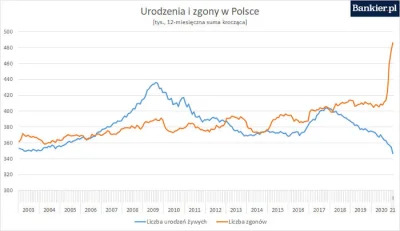 eoneon - @niedoszlyandrzej: Piękny kij hokejowy. Ostatni taki widziałem przy nieistni...