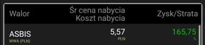 widmo82 - Lubie uśredniać w górę. I cieszę się że coraz więcej osób ufa ASBISkowi, kt...