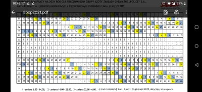 maxelm2 - A tak wygląda 3brygadówka. Na cały rok