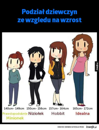 G.....o - ( ͡° ͜ʖ ͡°)
#przegryw #kobieta #dziewczyna #wzrost