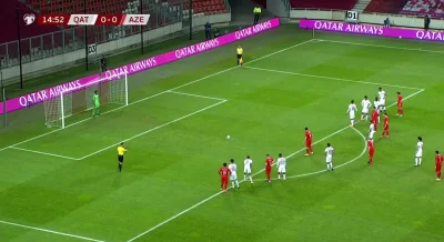 WHlTE - Katar 0:1 Azerbejdżan - Ramil Szejdajew z karnego
#afc #golgif #mecz