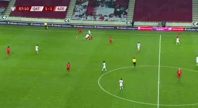 WHlTE - Katar [2]:1 Azerbejdżan - Hassan Al-Haydos x2
#afc #golgif #mecz