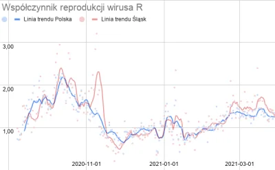 wedrowycz - @KrolOkon: proszę bardzo