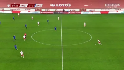 Ziqsu - Robert Lewandowski (x2)
Polska - Andora [2]:0
#mecz #golgif #reprezentacja ...