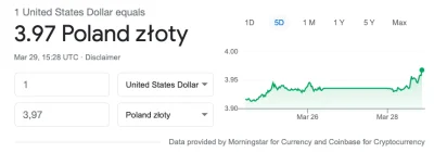 Ilirian - Słyszeliście o PLN? Nie dajcie się zwieść, to jakiś egzotyczny ticker z kra...