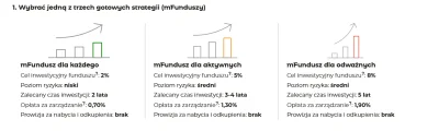 Kuklak - @Abaddon84: Na lokacie dają 1,4%/1,9% dla 30% środków. 70% środków zgodnie z...