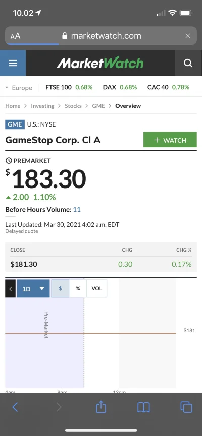 Rabusek - Premarket lista obecności 
#gme