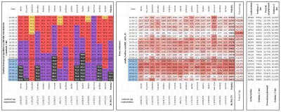 taior3 - Sytuacja w Polsce w sprawie lockdownu podzielona na województwa z podziałem ...