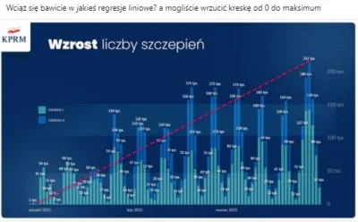 nilfheimsan - BARDZO DUŻA LICZBA SZCZEPIONEK PRZYLECIAŁA DUŻYM SAMOLOTEM

#regresja...