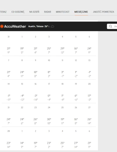 mrfavor - @eMWu12: @awres: Przede wszystkim mieli bardzo duże wahania temperatur.Np- ...