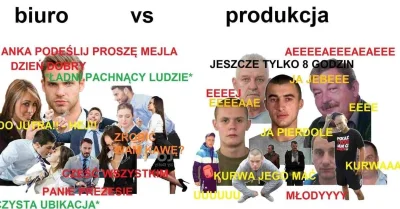 anonekxd - Ten mem to jest takie złoto że za każdym razem się śmieje XDDDDDD
#humoro...