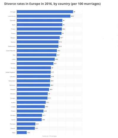 giku - Ciekawostka obdarta z kontekstu, na ktorym powinna bazowac = manipulacja

W ...