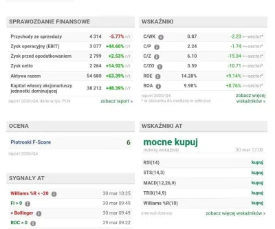 DawCioS - Centrum Finansowe S.A. specjalizuje się w zarządzaniu wierzytelnościami zab...