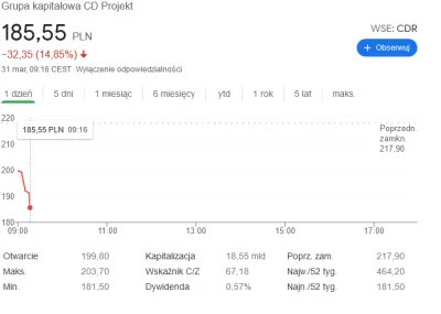 interpenetrate - "Jeden błąd nie przekreśla wszystkiego. Jeden człowiek - owszem".
#...