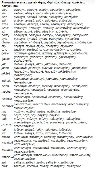 niejestemroboten - Język polski uznawany jest za jeden z najtrudniejszych na świecie ...