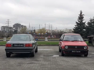 ubkiler - Swiąteczne kombo ( ͡° ͜ʖ ͡°)
#czarneblachy #rzeszow #audi #volkswagen