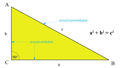 tojestmultikonto - #tojestmultikonto #matematyka

112² = 12 544
211² = 44 512

a...