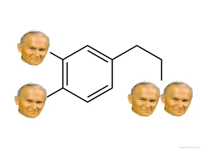 Zdeprawowany - Papomina - hormon wydzielający się podczas postowania cenzo; niedobór ...