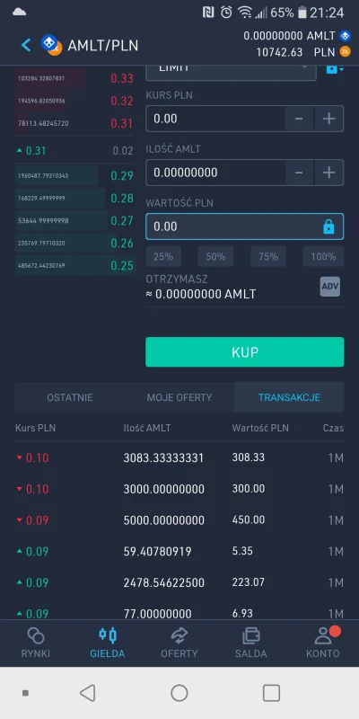 AlfredoDiStefano - Kupiłem #amlt jak bylo po 0.9 i sprzedałem jak było po 0.10

Teraz...