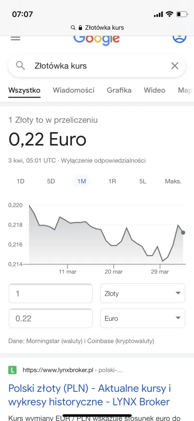 AnalnyNiszczyciel - Zaiste PiS stworzył potężne państwo polskie kartonowe. Wyprzedza ...