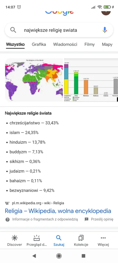 MandarynWspanialy - @anonimek123456: mnie na przykład to #!$%@?. WHO to WORLD health ...