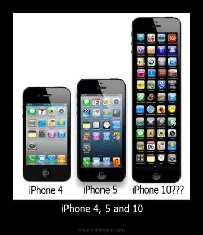 slynny_programista - Pamiętam, że w czasach iPhone 5, który był nieco większy od 4 po...