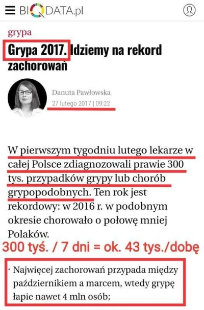 SpasticInk - @DawidWarsaw dobrze mówisz, co roku szpitale są pełne przez tzw. sezon g...