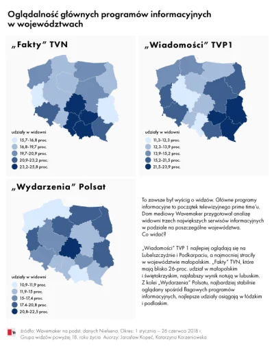 rebel101 - @bomba4: Tutaj chodzi nie tyle o TVN, co o Polsat. Polsat działa przez odb...