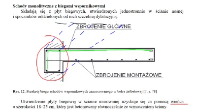 Tanvage - @Atalas: oczywiście, że jest potrzebne. Dodatkowo, u OPa brakuje elementu n...