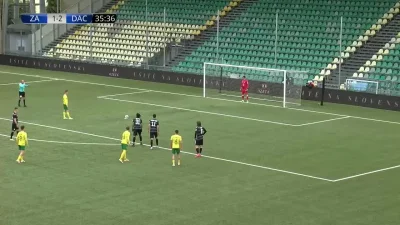 antychrust - Dawid Kurminowski 36' k (MŠK Žilina 3:3 FC DAC 1904 Dunajská Streda, sło...