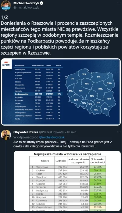 FlasH - Dworczyk łże jak pies!

Ludzie podnieśli raban, że w Rzeszowie szczepią wsz...