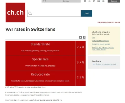 Saeglopur - VAT w Szwajcarii, zobaczcie opis tych niższych stawek czego dotyczą.
Inn...