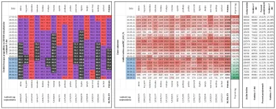 taior3 - Sytuacja w Polsce w sprawie lockdownu podzielona na województwa z podziałem ...