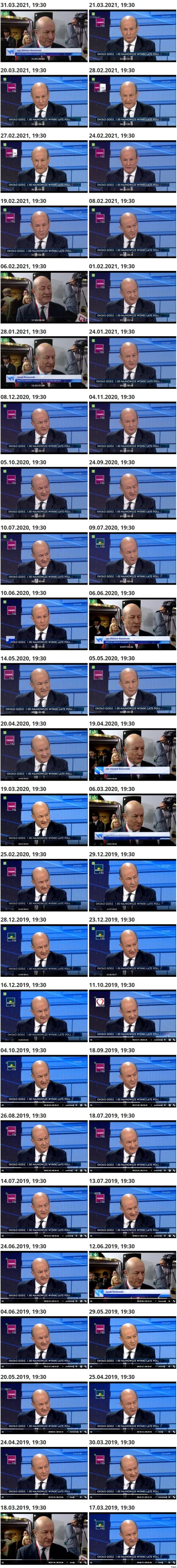 Imperator_Wladek - 48 razy w 2020 i 2021 "pieniędzy nie ma i nie będzie"