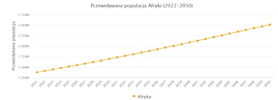 k.....0 - i bardzo dobrze bez pomocy z zewnątrz będą mnożyć się w nieskończoność a ta...