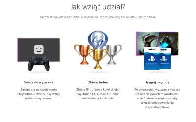 patrol411 - Kolejny miesiąc i kolejny Trophy Challenge organizowany przez PlayStation...