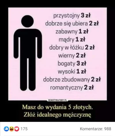 FyingFish - Bogaty/przystojny >> mądry. Taki wasz obraz p0lki

#p0lka