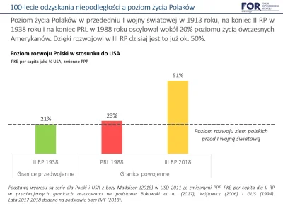 J.....o - @amantadeusz @bungaBunga: Jeżeli w ogóle to tylko trochę gorszymi.